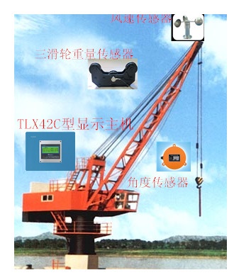 超載限制器 超載限制器